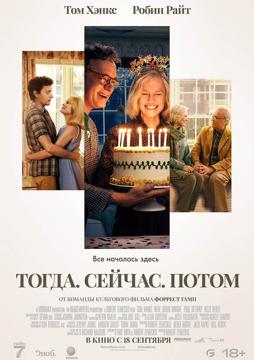 Тогда. Сейчас. Потом